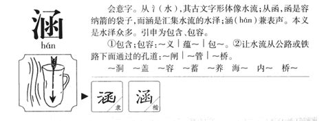 涵意思名字